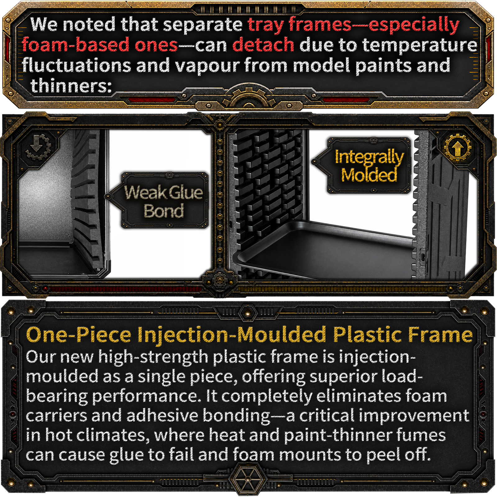 Our new high‑strength plastic frame is injection‑moulded as a single piece, offering superior load‑bearing performance. It completely eliminates foam carriers and adhesive bonding—a critical improvement in hot climates, where heat and paint‑thinner fumes can cause glue to fail and foam mounts to peel off. This sets our warhammer cases apart from conventional designs.