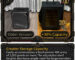 2. Greater Storage Capacity Easily accommodates a Warhammer 40K army of 3,000 points or more. The adjustable shelf heights also leave ample room for large monsters or even Titan-class units—making this warhammer storage solution ideal for collectors who demand both space and flexibility.