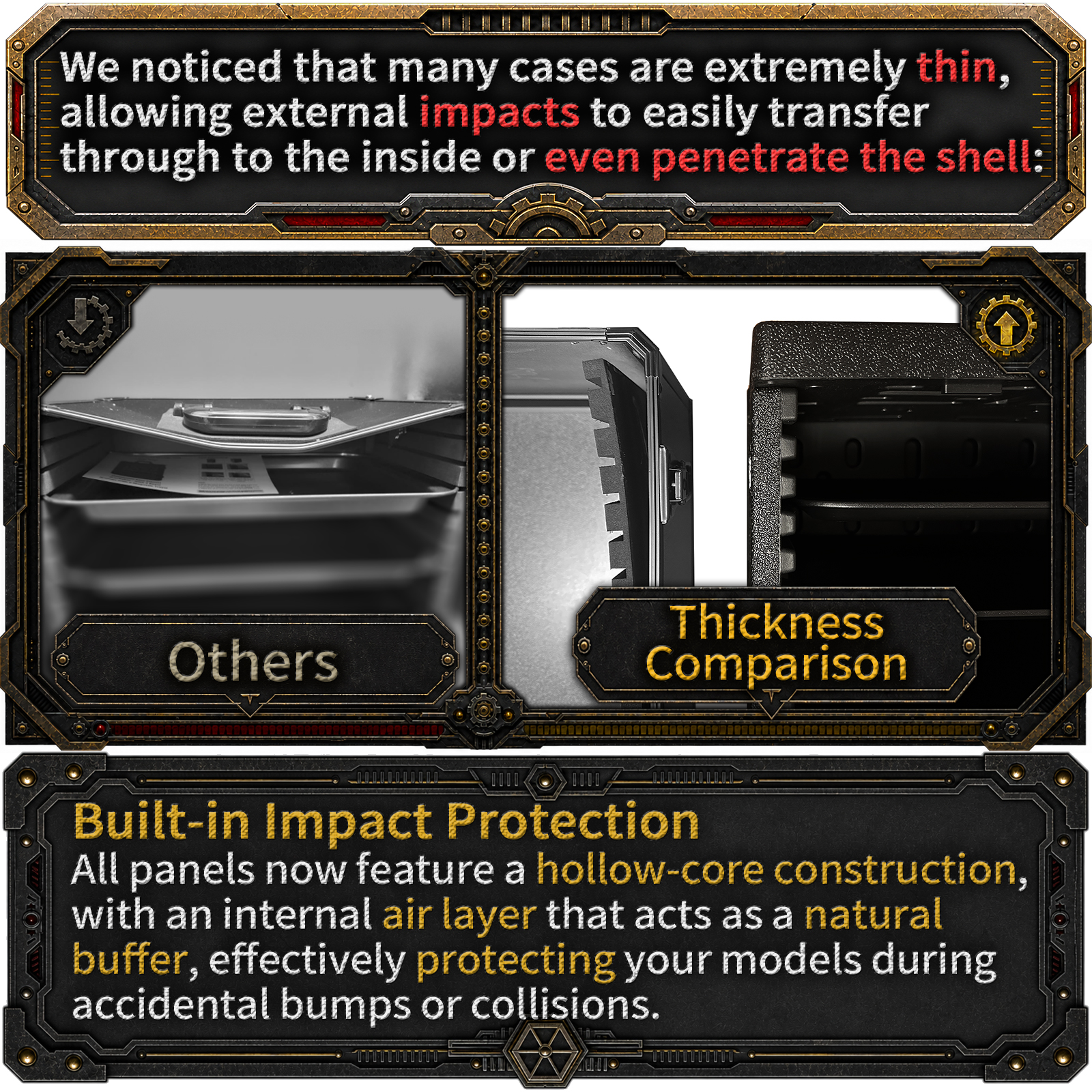 All panels now feature a hollow‑core construction, with an internal air layer that acts as a natural buffer, effectively protecting your warhammer models during accidental bumps or collisions—a key feature of this magnetic miniature carry case.